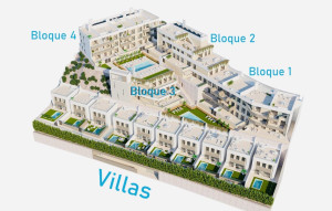 Sale - Apartment -
Águilas - El Hornillo